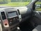2020 Nissan Frontier Crew Cab SV 4x4